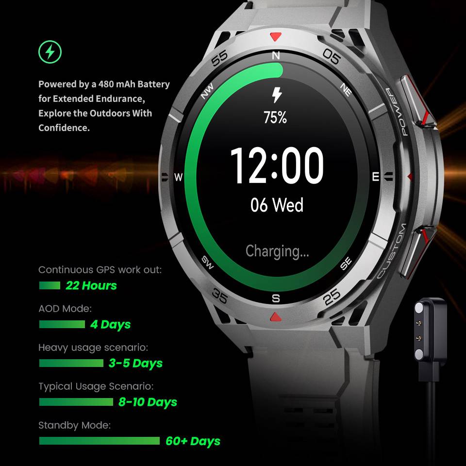 Leadoys X2B ساعة ذكية متينة لل - مراجعة Smartwatch Watches Best Gift For Men وسعره