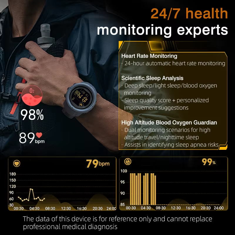 NORTH EDGE NEW MARS 5 ساعة رقم - مراجعة Smartwatch Watches For Mens وسعره