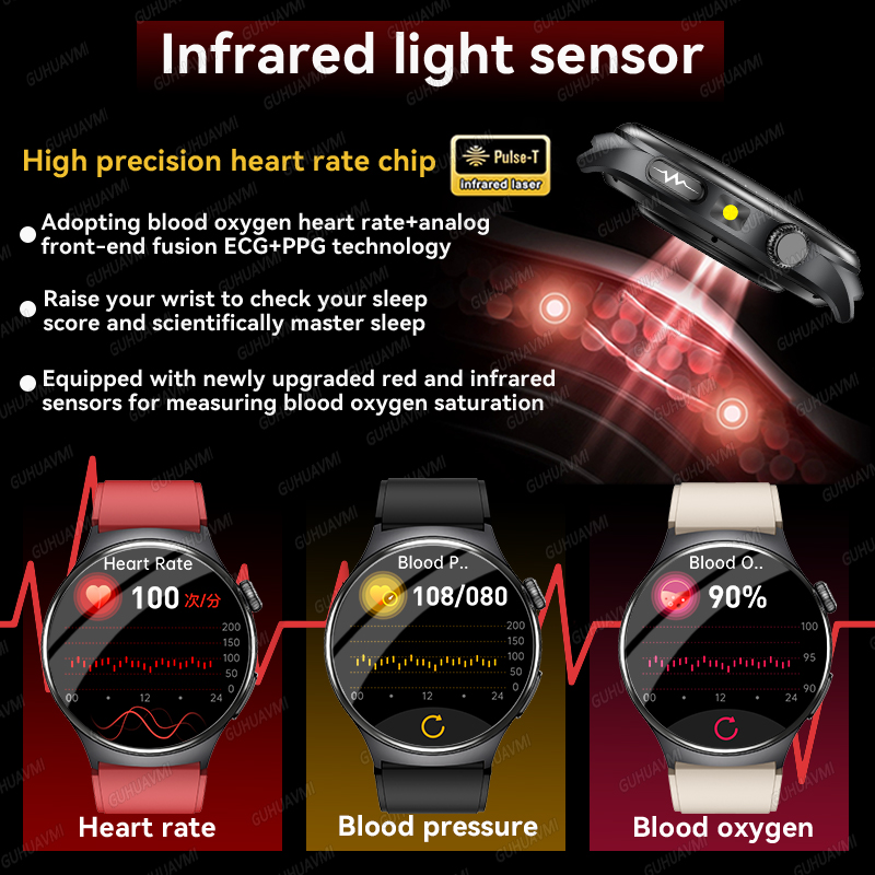 ساعة ذكية جديدة 2026 للتشخيص ا - مراجعة Smartwatch Professional Watches For Men وسعره
