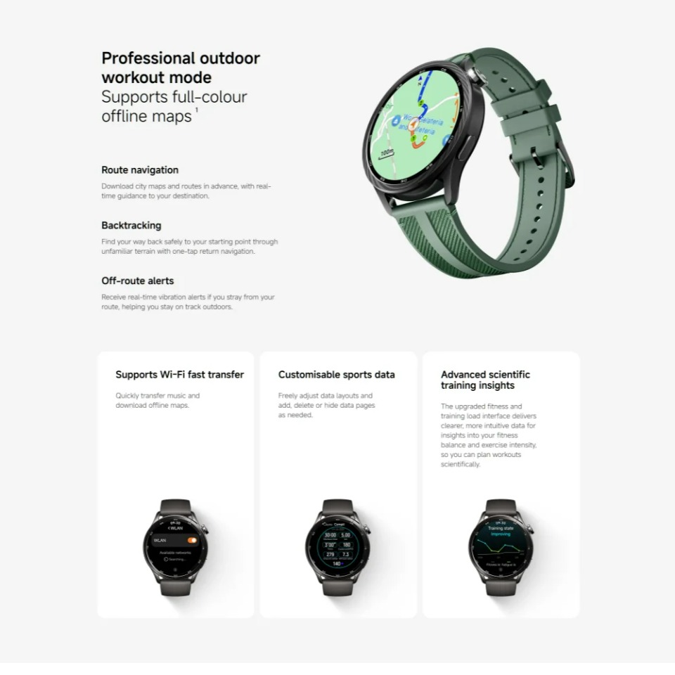 الإصدار العالمي من ساعة شاومي  - مراجعة Timex Watches Smartwatch وسعره